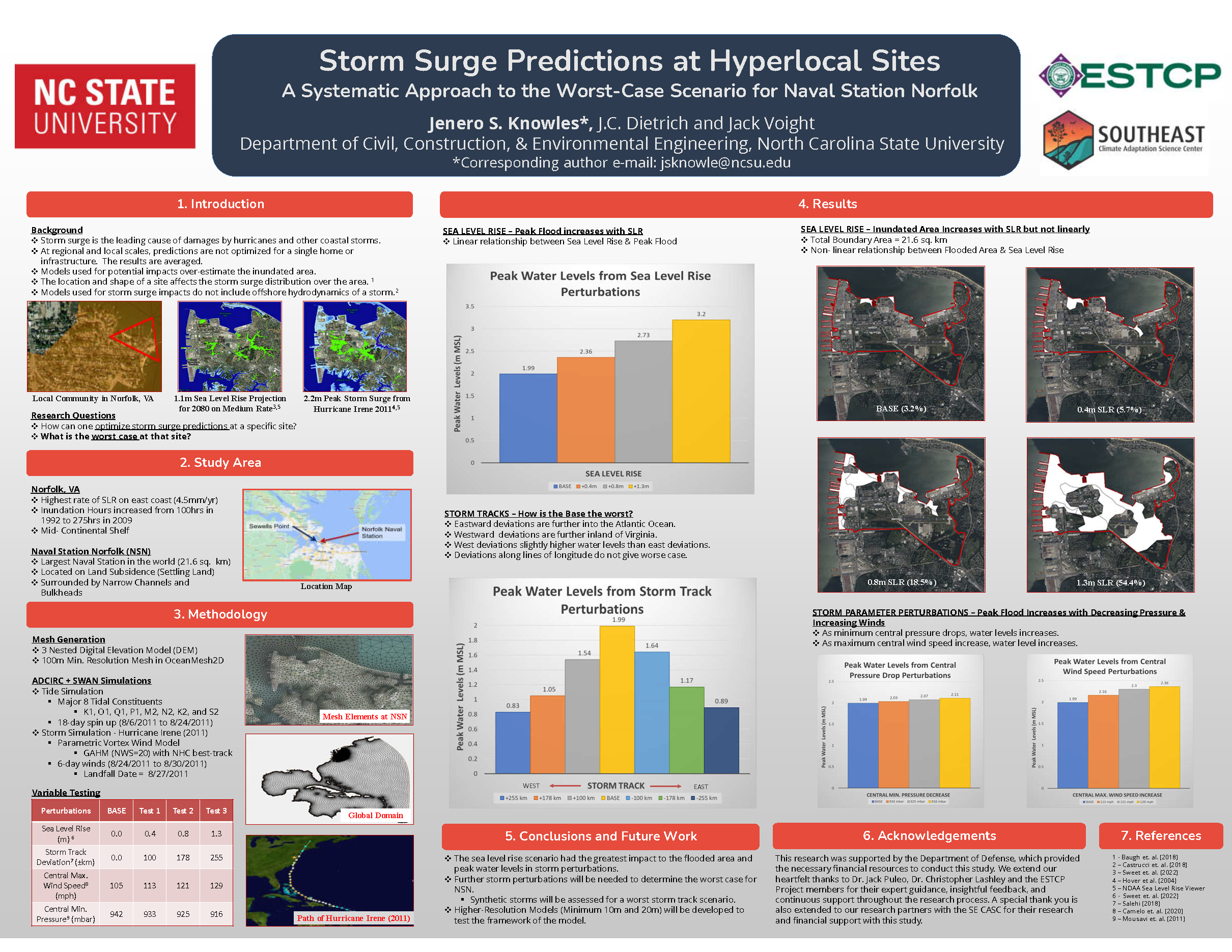 image of Jenero Knowles' poster, "Storm Surge Predictions at Hyperlocal Sites"