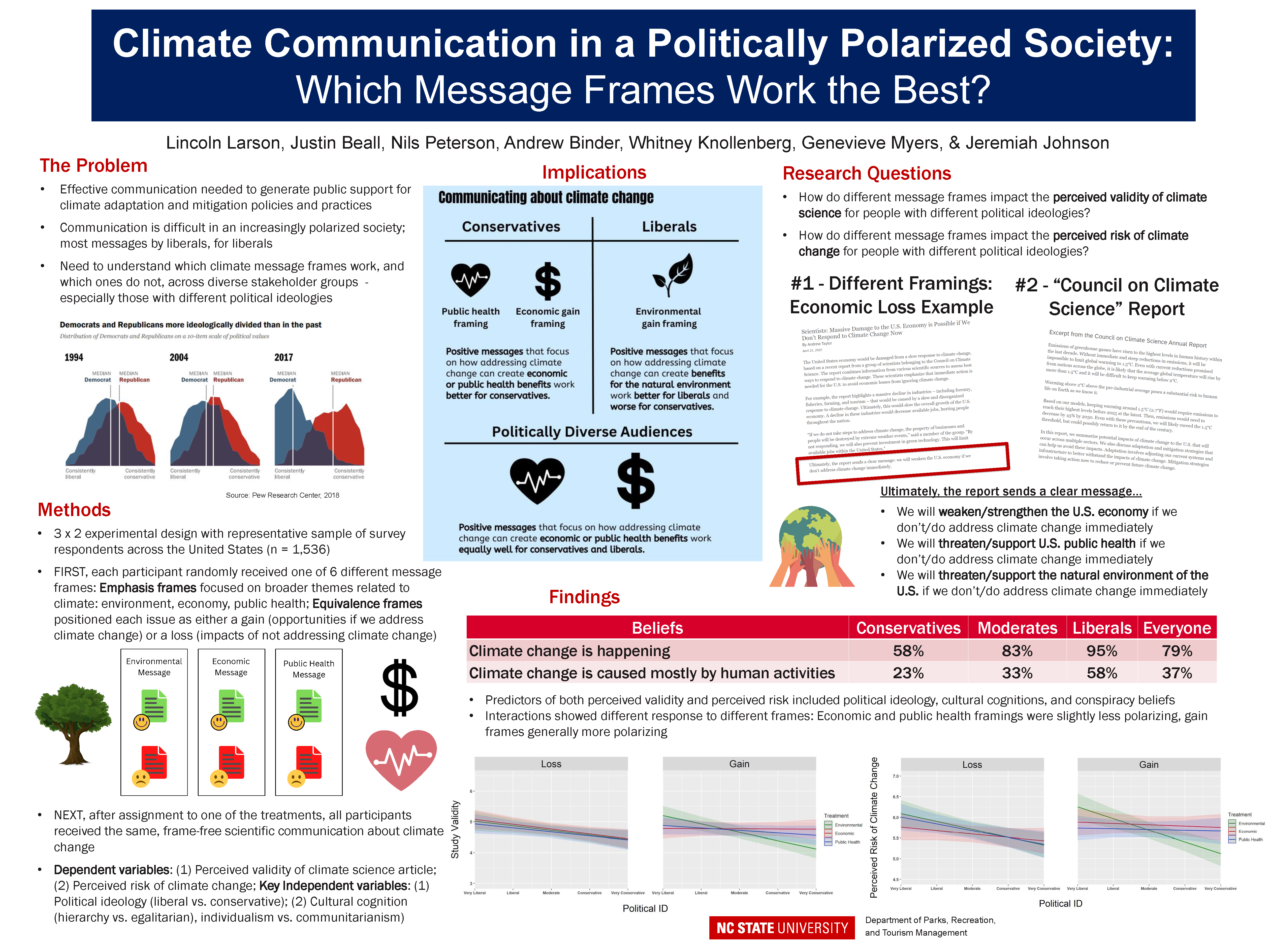image of Lincoln Larson's poster, "Climate Communication in a Politically Polarized Society: Which Message Frames Work the Best?"
