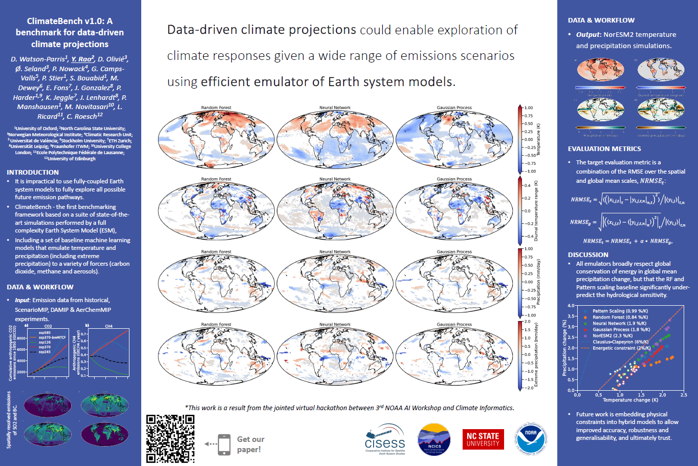 image of Douglas Rao's poster, "ClimateBench v1.0: A benchmark for data-driven climate projections"